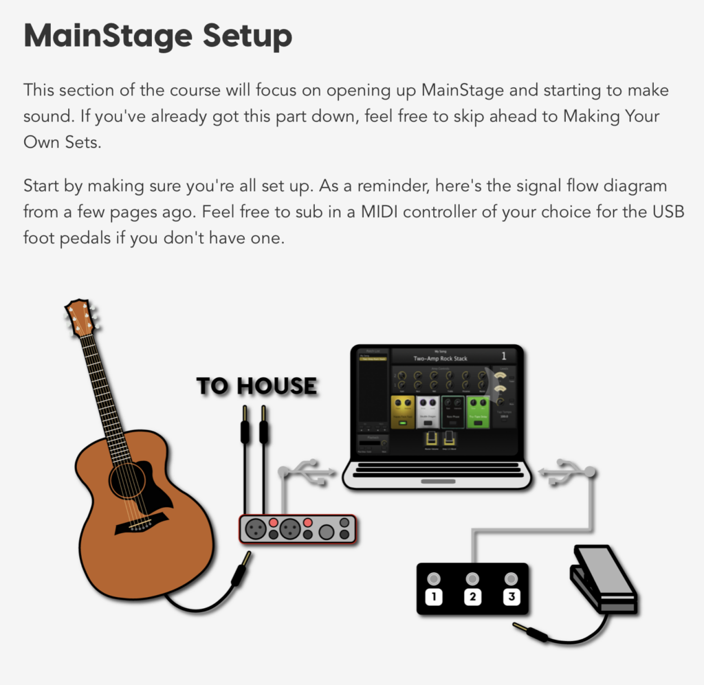 The Laptop as your guitar rig.